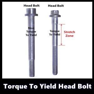 Torque-to-yield head bolt